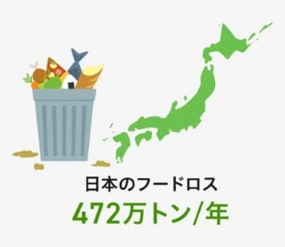 申し込み